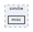 misc