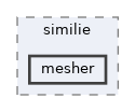 mesher