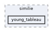young_tableau
