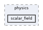 scalar_field